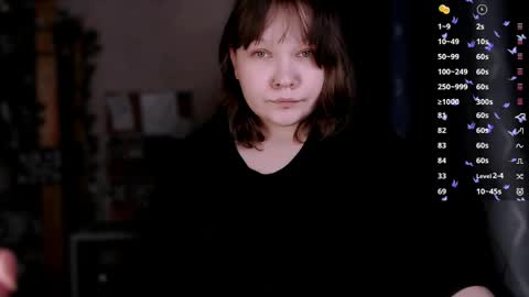 Snapshot of madeintheabyss chatting on 16, 4, 2026 Your cyber girl Ava online show from 16, 4, 2026