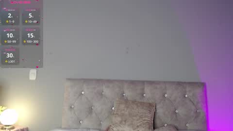 Snapshot of madissonkay chatting on 18, 7, 2026 online show from 18, 7, 2026