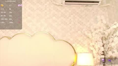 Madisson Lopez online show from 5, 1, 2026