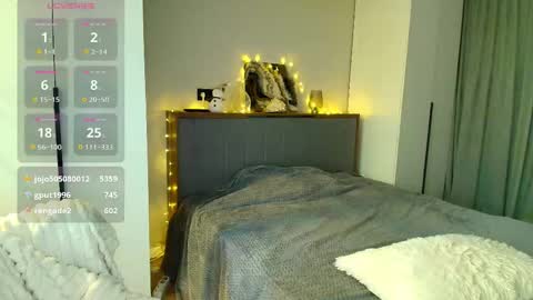 Snapshot of madlen_new chatting on 15, 3, 2026 Madlen online show from 15, 3, 2026