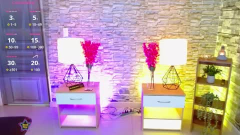 Makarena  online show from 10, 4, 2026