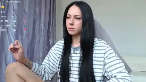 Snapshot of malenkiykamen chatting on 10, 7, 2026 piu online show from 10, 7, 2026
