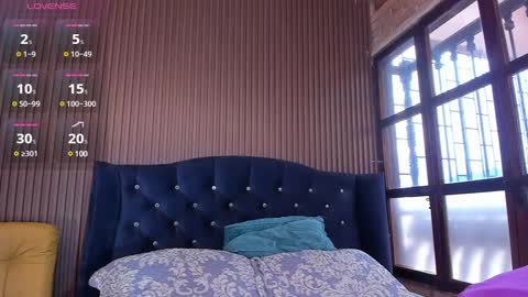 Snapshot of malorysweet chatting on 10, 1, 2025 MalorySweet online show from 10, 1, 2025