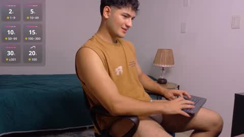 Snapshot of mark_miller7 chatting on 10, 3, 2026 Antonio banderas online show from 10, 3, 2026