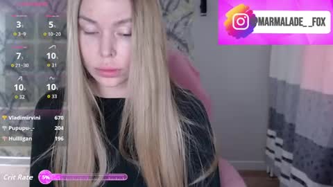 Snapshot of marmalade_fox chatting on 19, 4, 2026 Marmalade Fox online show from 19, 4, 2026