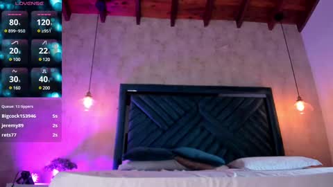 Martina online show from 19, 2, 2025