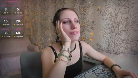 Snapshot of marylou_ chatting on 3, 6, 2026 Mary Lou online show from 3, 6, 2026