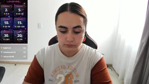 Snapshot of maryluna95 chatting on 12, 5, 2026 Dulce Maria online show from 12, 5, 2026