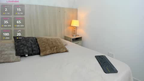 Macarena online show from 16, 9, 2025