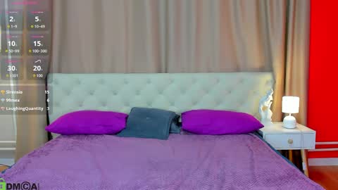 Snapshot of may_yam chatting on 6, 4, 2026 may_yam online show from 6, 4, 2026