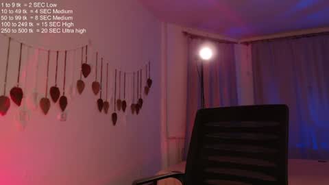Snapshot of mayrumey chatting on 24, 6, 2026 mayrumey online show from 24, 6, 2026