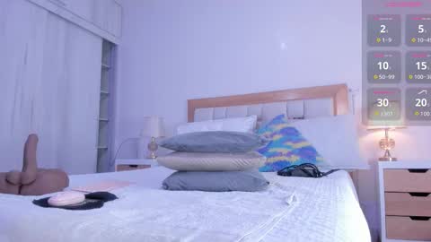 Snapshot of megan_rous2 chatting on 5, 11, 2025 megan online show from 5, 11, 2025