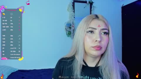 Snapshot of megan_sexrose chatting on 7, 1, 2026 Megan rose online show from 7, 1, 2026