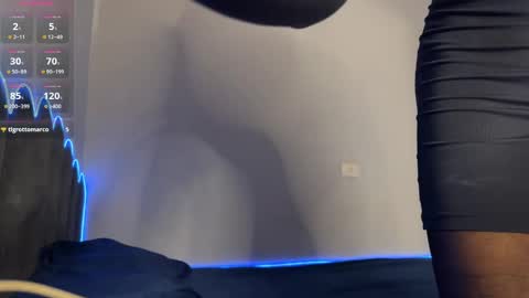 Snapshot of meganandrick chatting on 22, 4, 2026 Megan And Rick online show from 22, 4, 2026