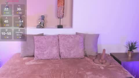 Snapshot of megganswift_ chatting on 5, 12, 2025 Megan 3 online show from 5, 12, 2025