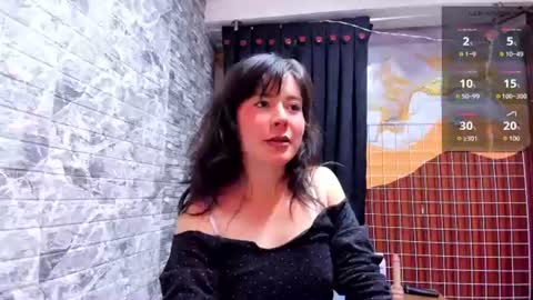 meghanlovepri online show from 5, 7, 2026