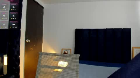 Snapshot of melanie_roux_ chatting on 29, 3, 2026 Melanie roux online show from 29, 3, 2026