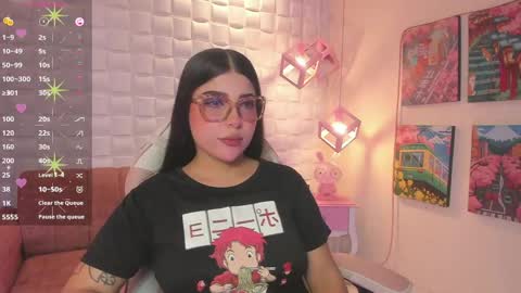 Snapshot of melaniegrayx chatting on 3, 6, 2026 melaniegrayx online show from 3, 6, 2026