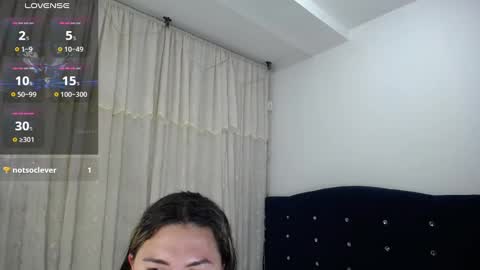 Melanie Parker online show from 1, 2, 2025