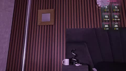 Snapshot of melanny_luv chatting on 11, 4, 2026 MelanyLuv online show from 11, 4, 2026