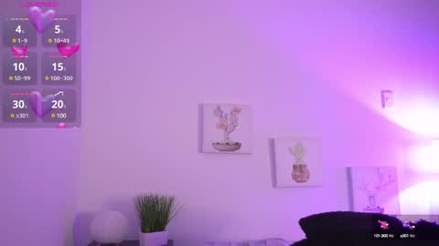 Snapshot of melany_riccii chatting on 22, 1, 2025 melany online show from 22, 1, 2025