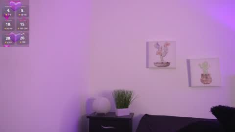 Snapshot of melany_riccii chatting on 24, 1, 2025 melany online show from 24, 1, 2025
