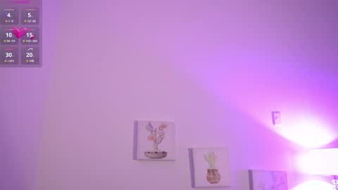 Snapshot of melany_riccii chatting on 28, 1, 2025 melany online show from 28, 1, 2025