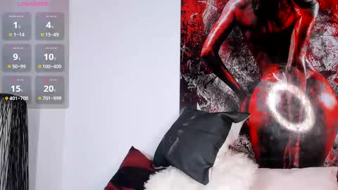 melany online show from 27, 2, 2025