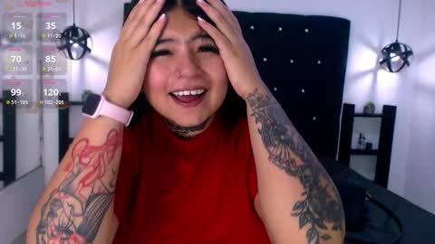 Snapshot of meli_blad chatting on 21, 2, 2026 meli_blad online show from 21, 2, 2026