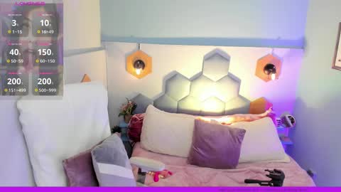 Melissa 3 online show from 10, 2, 2025