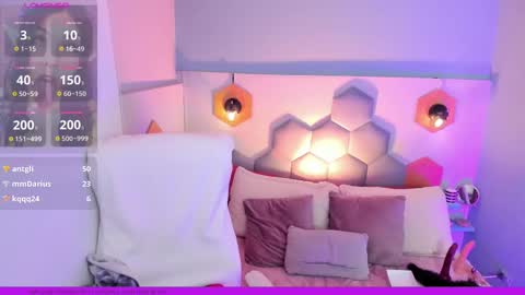 Melissa 3 online show from 22, 2, 2025