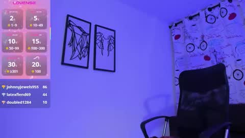 Snapshot of melissalabx69 chatting on 14, 12, 2025 MELISSA online show from 14, 12, 2025