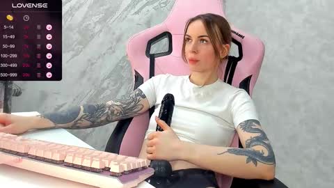 Melissaluvvv online show from 18, 12, 2025