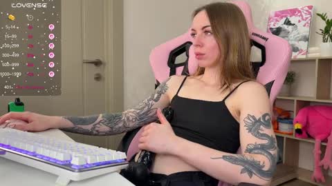 Melissaluvvv online show from 5, 4, 2026