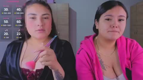 Snapshot of mellani_luod chatting on 1, 8, 2026 Mellani online show from 1, 8, 2026