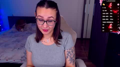 Snapshot of mellovell chatting on 5, 12, 2025 Mel online show from 5, 12, 2025