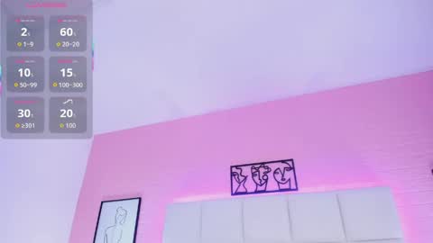 MELODDY PARKERR online show from 11, 4, 2026