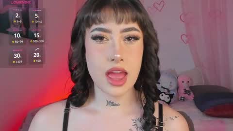 Snapshot of melody_014 chatting on 4, 4, 2026 MELODY online show from 4, 4, 2026