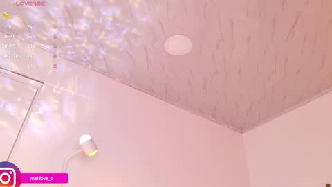 Melissa online show from 20, 1, 2025