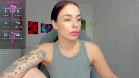 Snapshot of meow_moore chatting on 2, 4, 2026 Megan online show from 2, 4, 2026