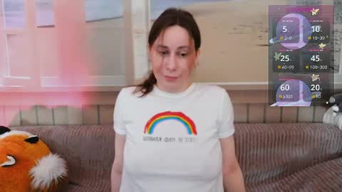 Snapshot of mercurygirlx chatting on 3, 6, 2026 Cutie online show from 3, 6, 2026