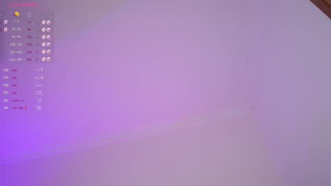 Anna online show from 11, 3, 2025