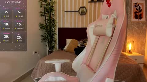 Snapshot of miah_connor chatting on 10, 2, 2025 Mia Connor online show from 10, 2, 2025