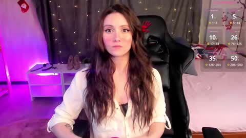 Snapshot of michel_momsen chatting on 22, 3, 2026 Michel online show from 22, 3, 2026