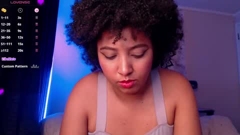 Snapshot of michell_bling chatting on 22, 2, 2025 Michi online show from 22, 2, 2025