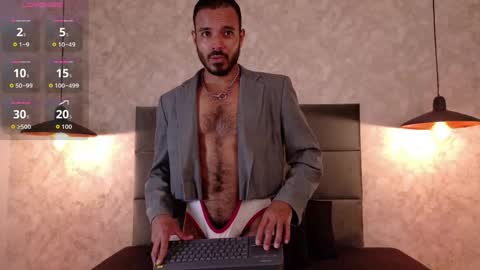 Snapshot of miguelsanfrancisco chatting on 15, 4, 2026 miguelsanfrancisco online show from 15, 4, 2026