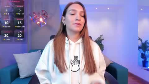 Snapshot of miia_taylors chatting on 16, 1, 2026 Miia 3 online show from 16, 1, 2026