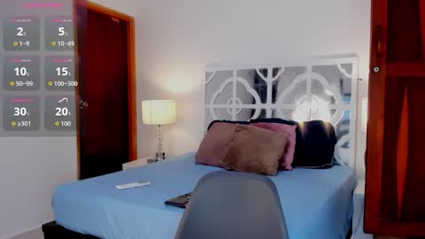 Mikaela blondie bigass online show from 13, 11, 2025