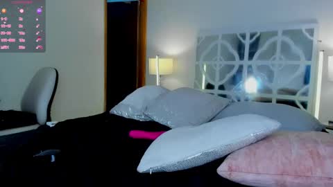 Mikaela blondie bigass online show from 5, 1, 2026