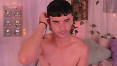 Snapshot of mike_aghels chatting on 5, 4, 2026 ANGHELS online show from 5, 4, 2026